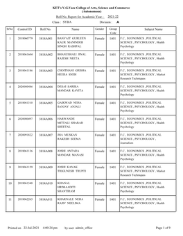 KET's V.G.Vaze College of Arts, Science and Commerce (Autonomous) Roll No. Report for Academic Year - 2021-22 Class : SYBA Division : A