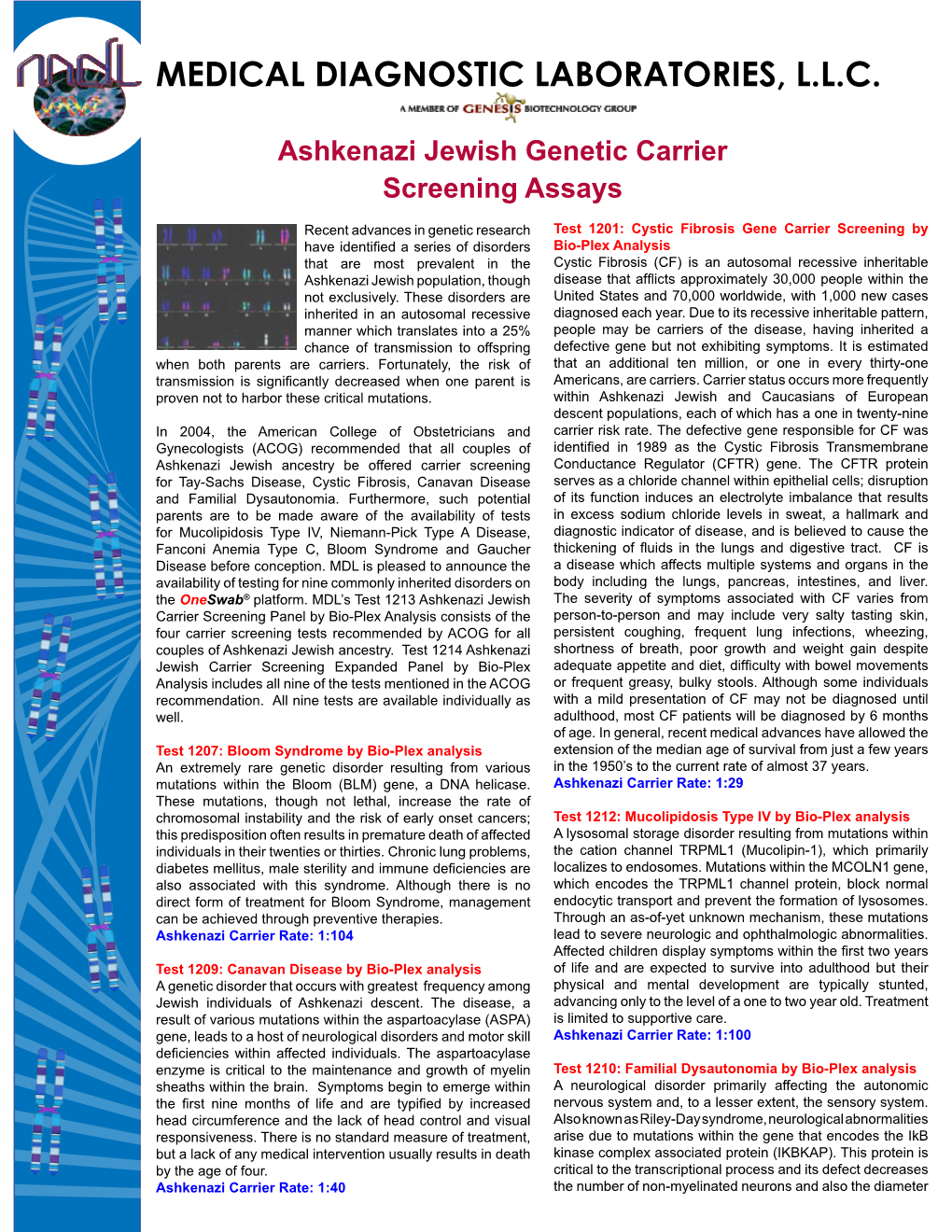 Ashkenazi Jewish Genetic Carrier Screening Assays