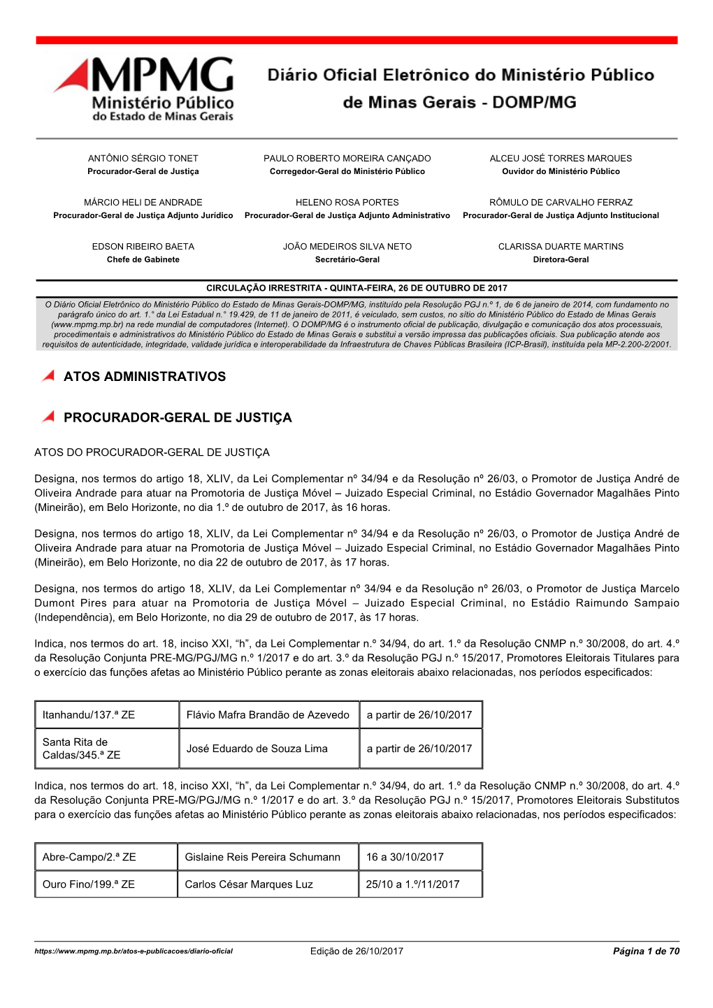 Atos Administrativos Procurador-Geral De Justiça