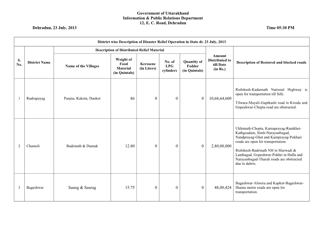 Government of Uttarakhand Information & Public Relations Department 12, E