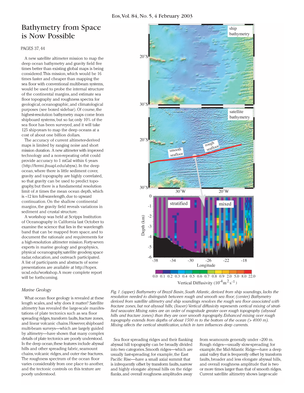 Bathymetry from Space Is Now Possible