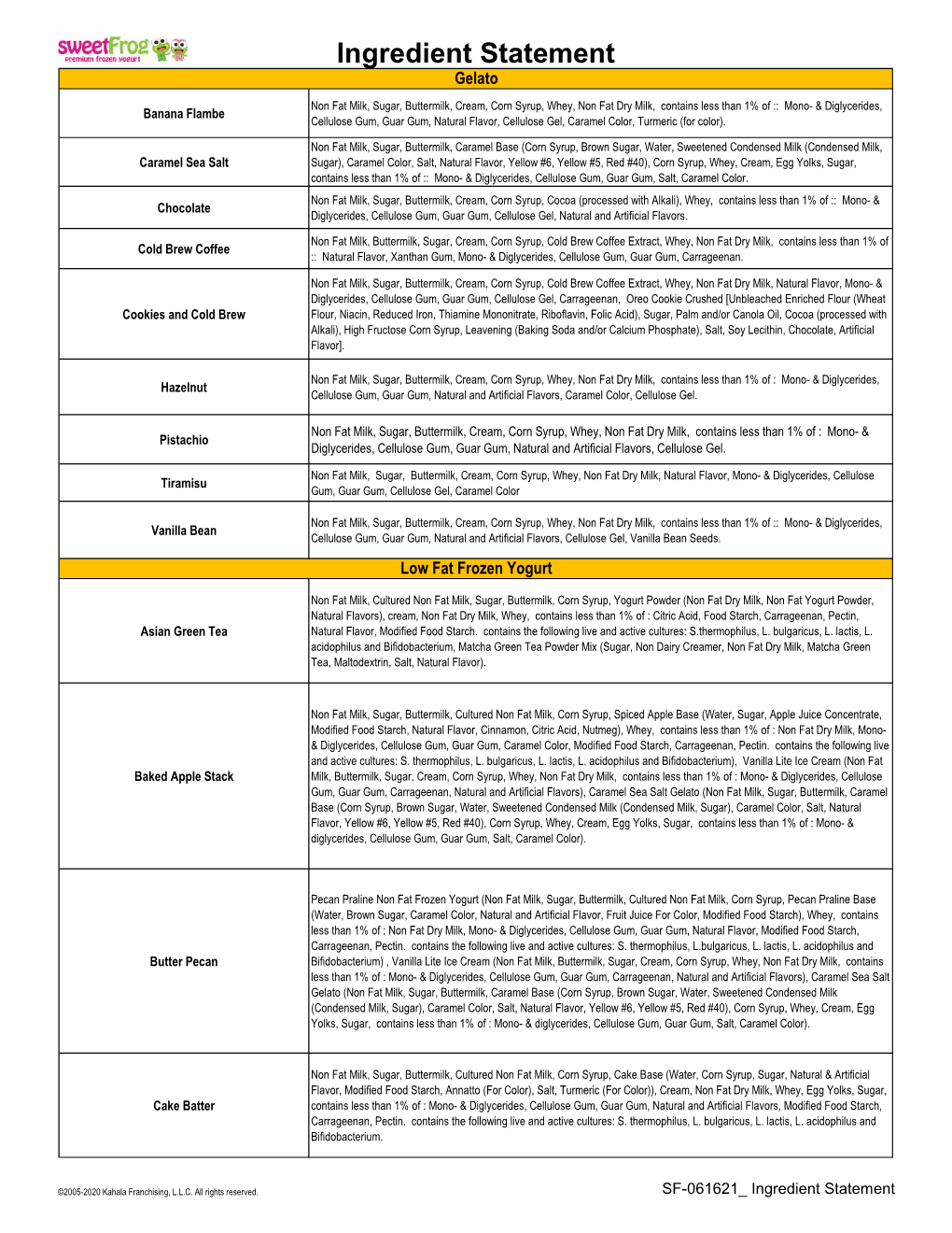 Ingredient Statement Gelato