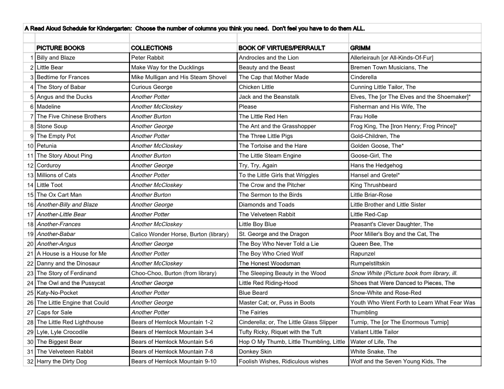 Read Aloud Schedule from Modg KGRD