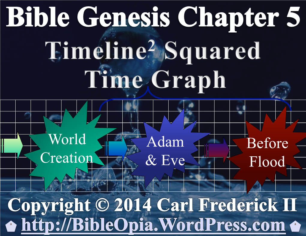 Bible Genesis 5 Timeline Squared