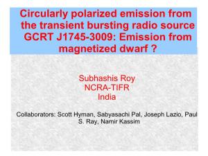 Circularly Polarized Emission from the Transient Bursting Radio Source GCRT J1745-3009: Emission from Magnetized Dwarf ?