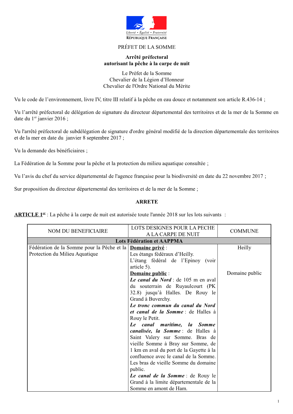 Arrêté Préfectoral Autorisant La Pêche À La Carpe De Nuit Le Préfet De La Somme Chevalier De La Légion D’Honneur Chevalier De L'ordre National Du Mérite