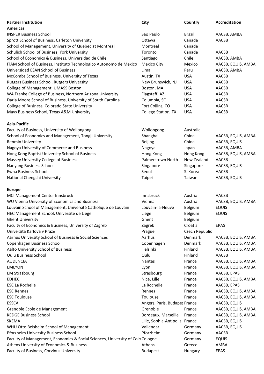 KBS Partners.Xlsx