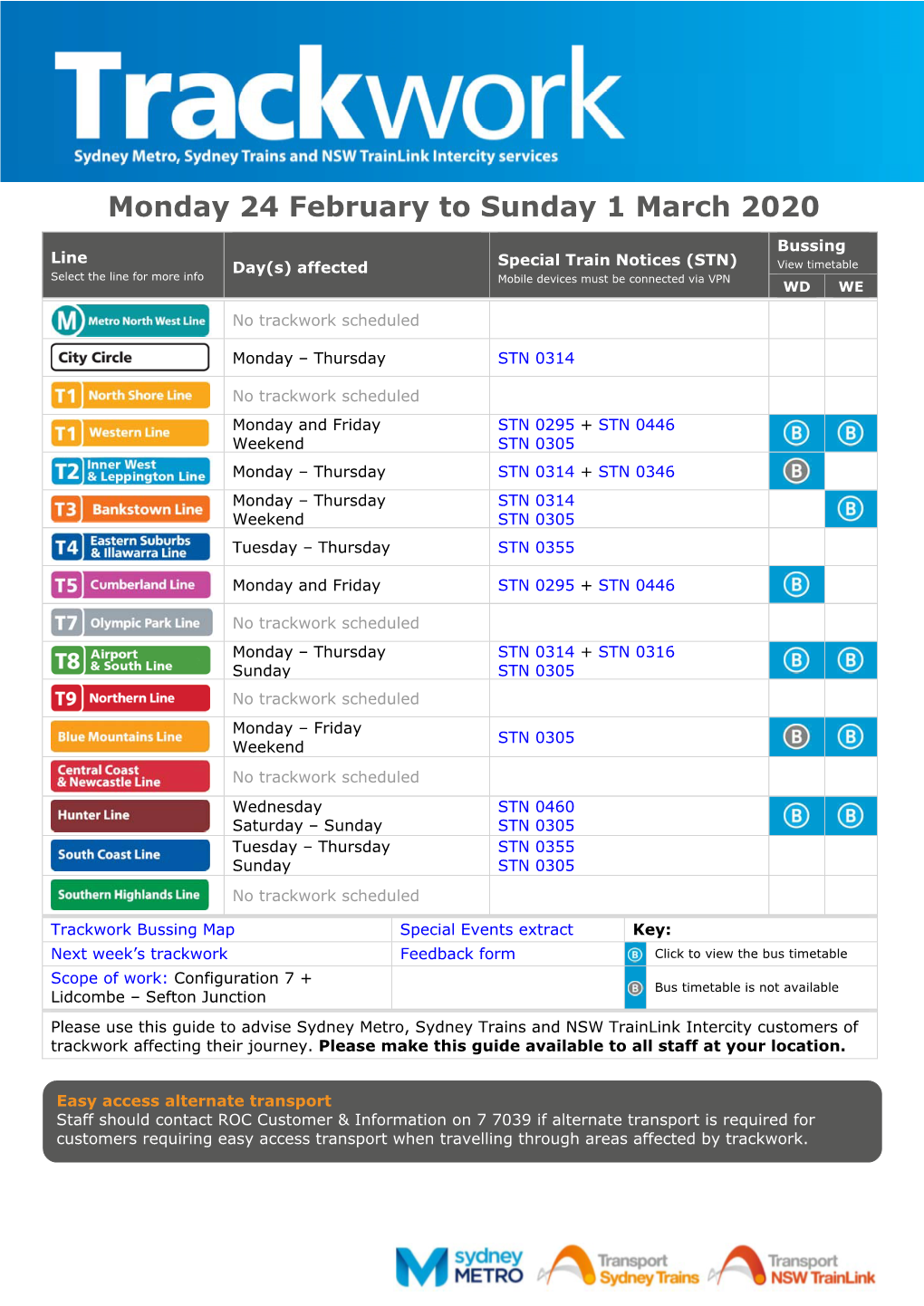 Monday 24 February to Sunday 1 March 2020