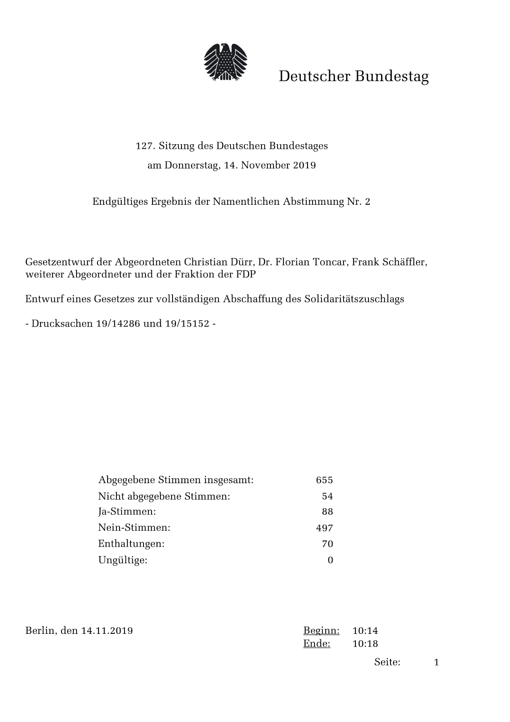 Abstimmungsergebnis 20191114 2-Data.Pdf