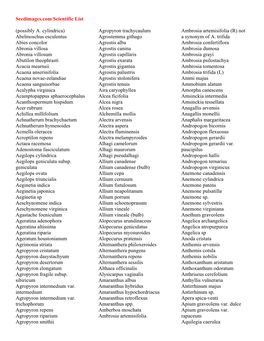 Seedimages Species Database List