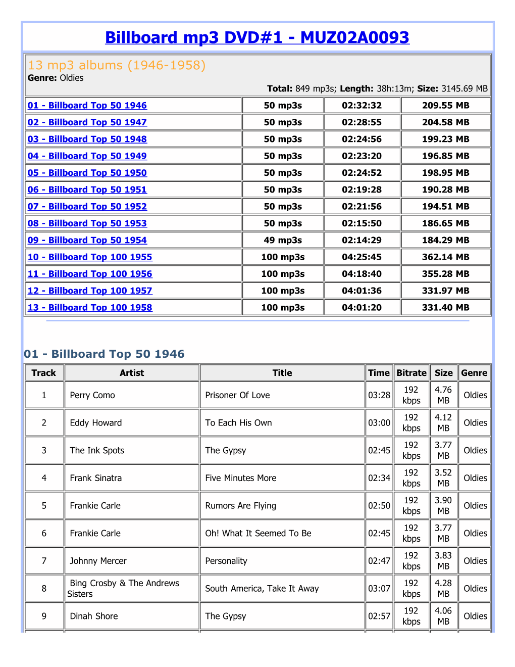 Billboard Mp3 DVD#1 - MUZ02A0093