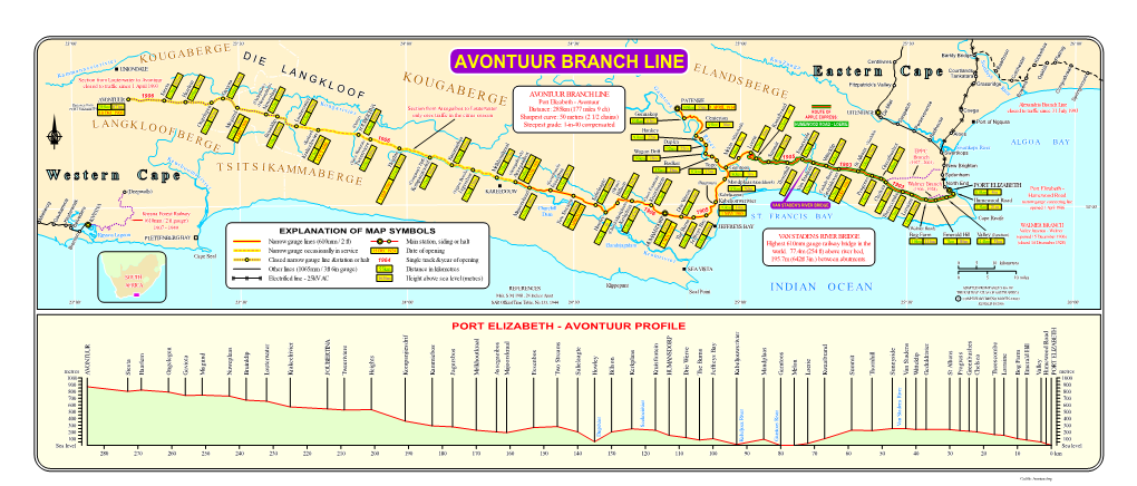 Avontuur Branch Line