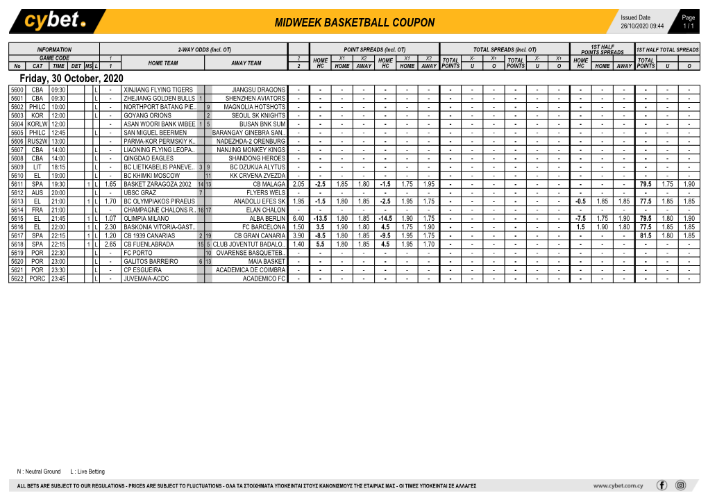 Midweek Basketball Coupon 26/10/2020 09:44 1 / 1