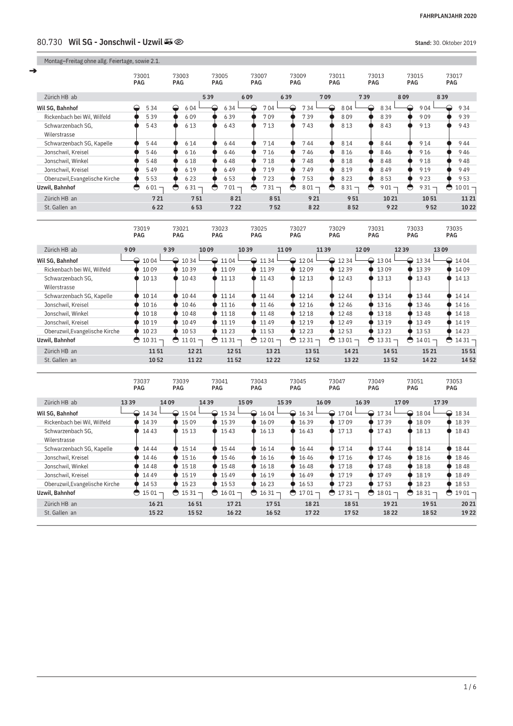 Wil SG - Jonschwil - Uzwil Stand: 30