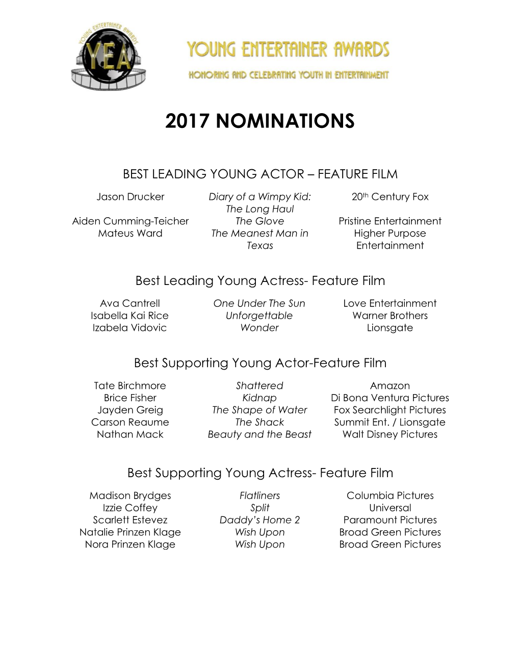 2017 Nominations