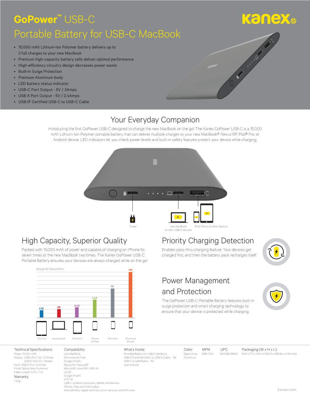 Gopower™ USB-C Portable Battery for USB-C Macbook
