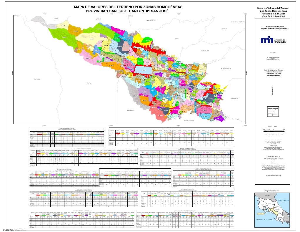 Mapa De Valores Del Terreno Por Zonas Homogéneas Provincia 1 San