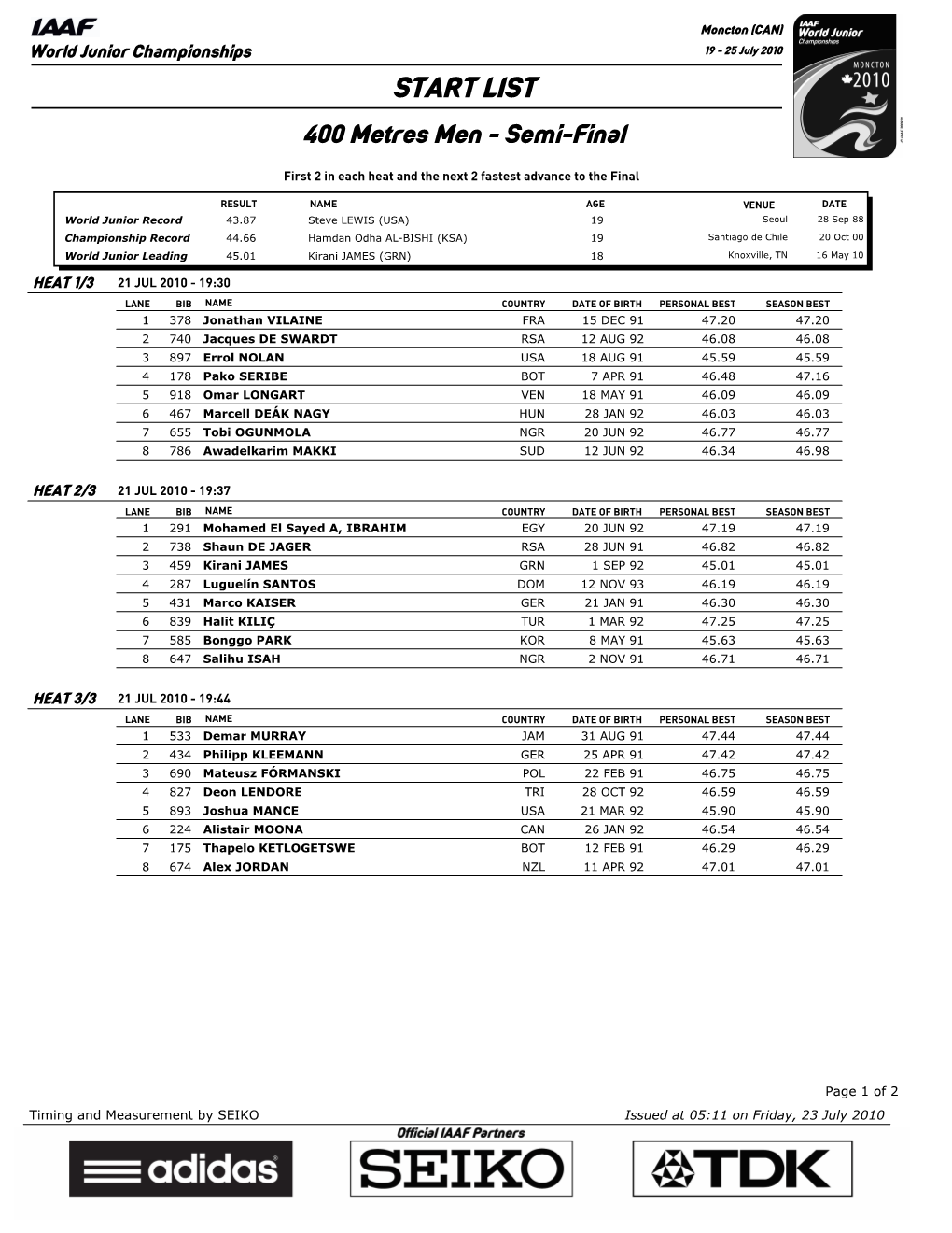 START LIST 400 Metres Men - Semi-Final