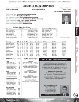 2006-07 SEASON SNAPSHOT Regular Season Champion Tournament Champion Player of the Year NEW HAMPSHIRE BOSTON COLLEGE John Curry Sr