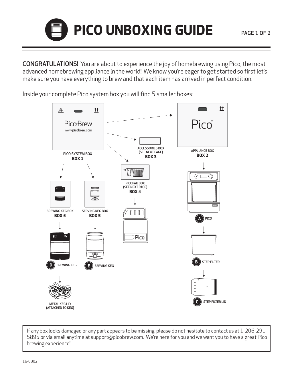 Pico Unboxing Guide Page 1 of 2