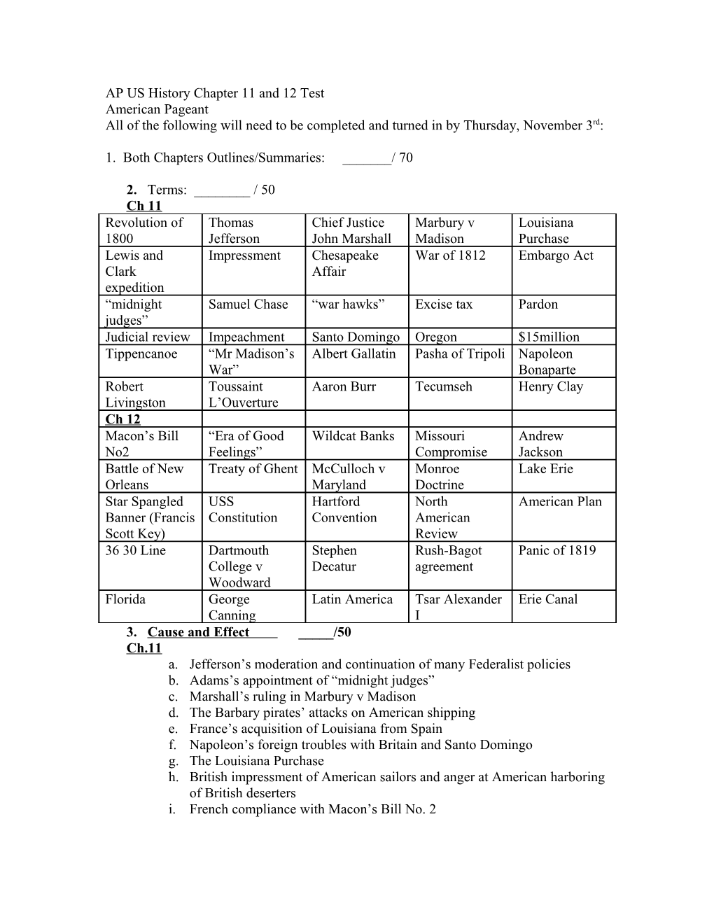 AP US History Chapter 11 and 12 Test