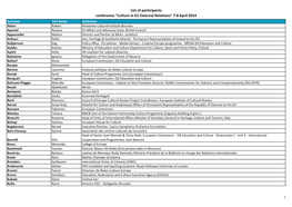 List of Participants Conference "Culture in EU External Relations"