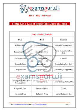 Static GK : List of Important Dams in India