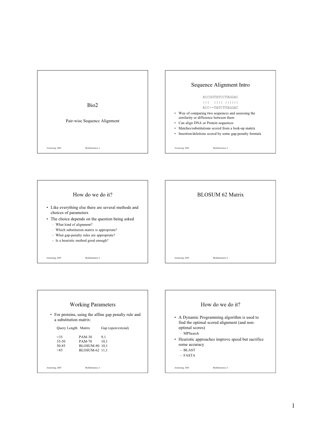 Bio2 Sequence Alignment Intro How Do We Do It? BLOSUM 62 Matrix