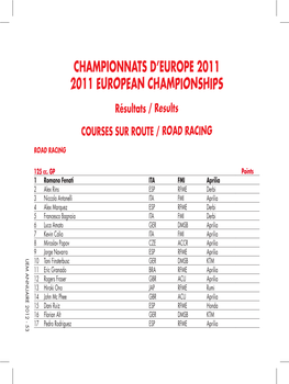 Championnats D'europe 2011 2011 European Championships