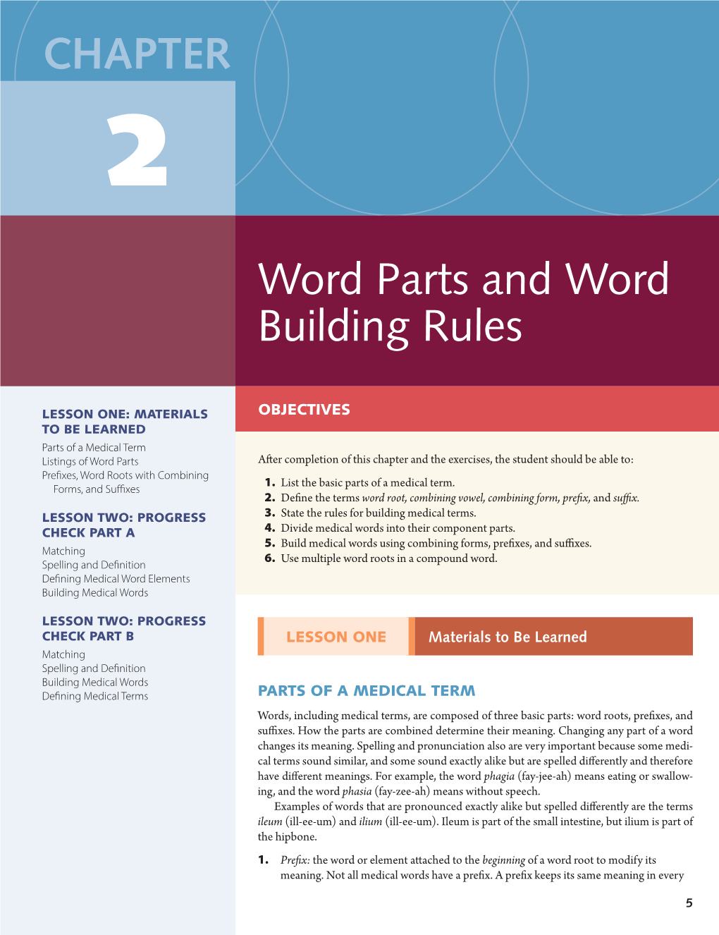 Word Parts and Word Building Rules Chapter