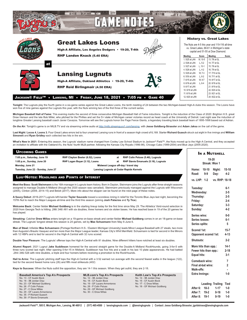 Lansing Lugnuts Great Lakes Loons