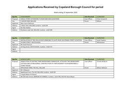 Applications Received by Copeland Borough Council for Period