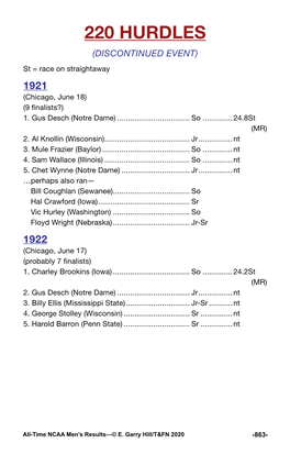 220 HURDLES (DISCONTINUED EVENT) St = Race on Straightaway 1921 (Chicago, June 18) (9 Finalists?) 1