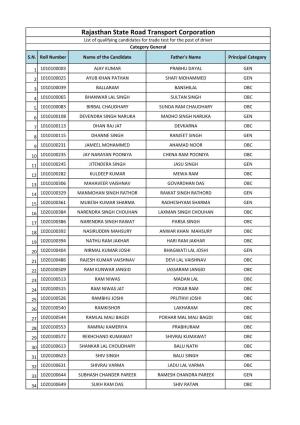 Rajasthan State Road Transport Corporation List of Qualifying Candidates for Trade Test for the Post of Driver Category General