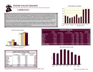 Penns Valley Fact Sheet.Pub