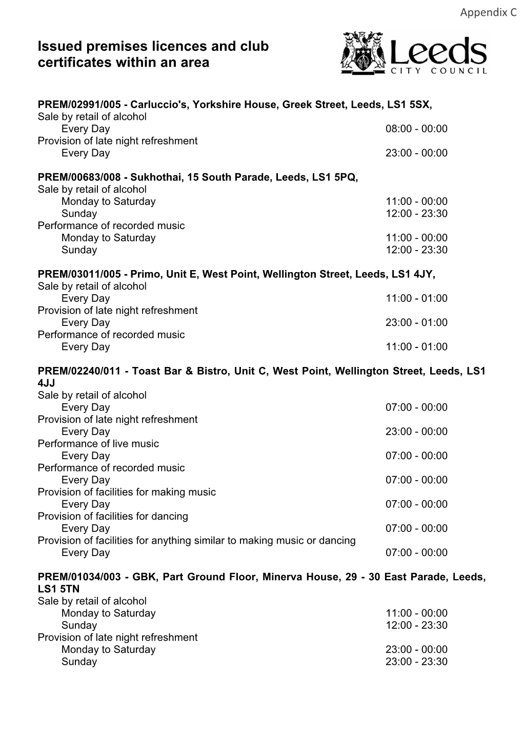 Issued Premises Licences and Club Certificates Within an Area