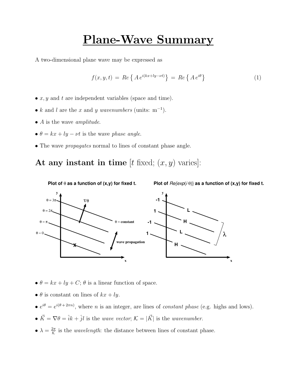 Plane-Wave Summary