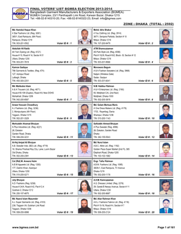 FINAL VOTERS' LIST BGMEA ELECTION 2013-2014 Bangladesh