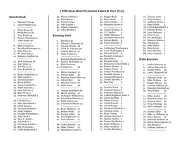 PPR Cheat Sheet