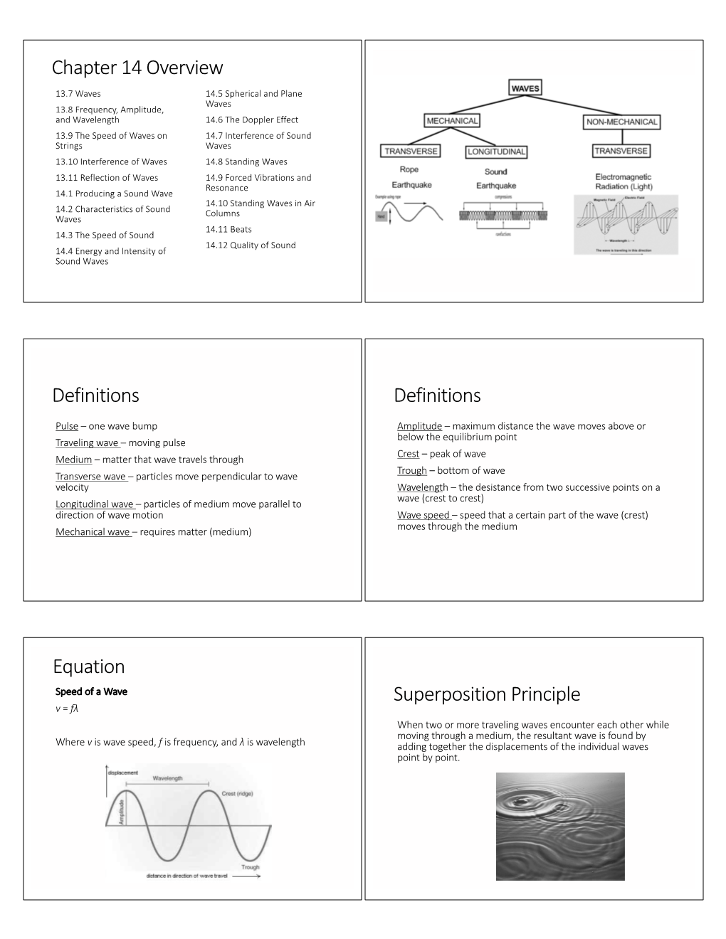 Ch 14 Lecture Hand