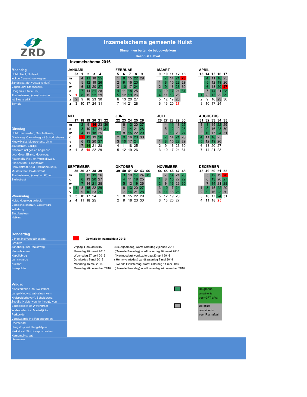 Inzamelschema Gemeente Hulst