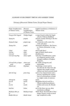 Glossary of Recurrent Tibetan and Sanskrit Terms