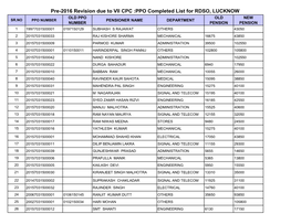 Pre-2016 Revision Due to VII CPC :PPO Completed List for RDSO