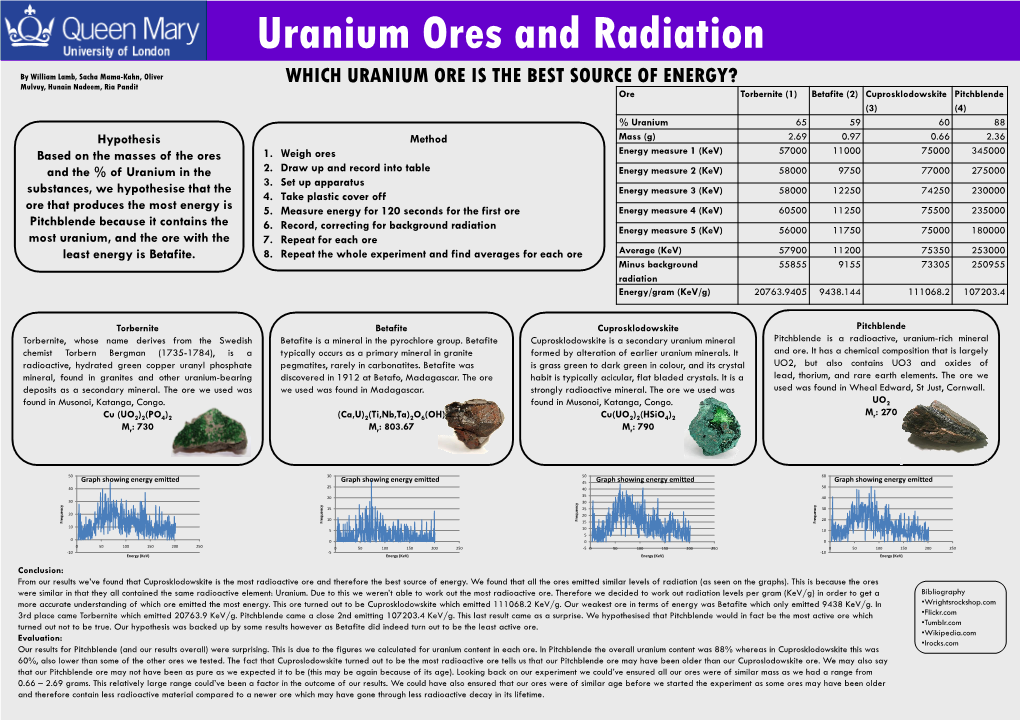 Which Uranium Ore Is the Best Source of Energy?