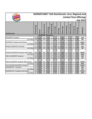 BURGER KING® USA Nutritionals: Core, Regional and Limited Time Offerings
