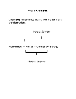 Chemistry: the Central Science