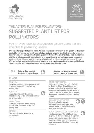 Suggested Plant List for Pollinators