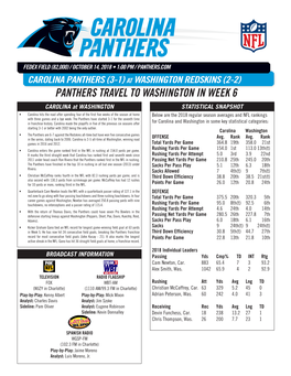 Panthers Travel to Washington in Week 6