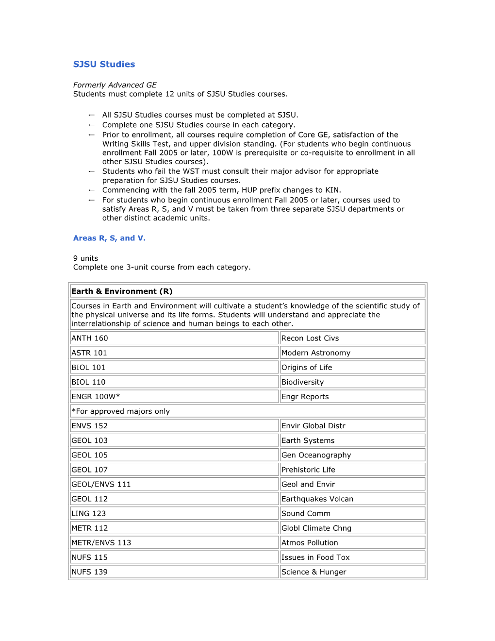 Formerly Advanced GE Students Must Complete 12 Units of SJSU Studies Courses