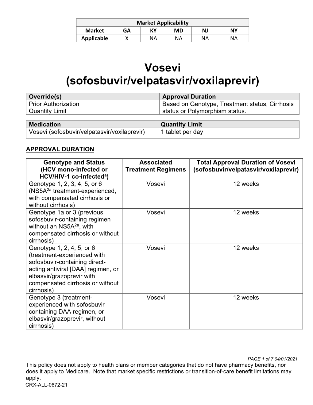 Vosevi (Sofosbuvir/Velpatasvir/Voxilaprevir)